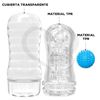 Masturbador Planet masculino con interior removible